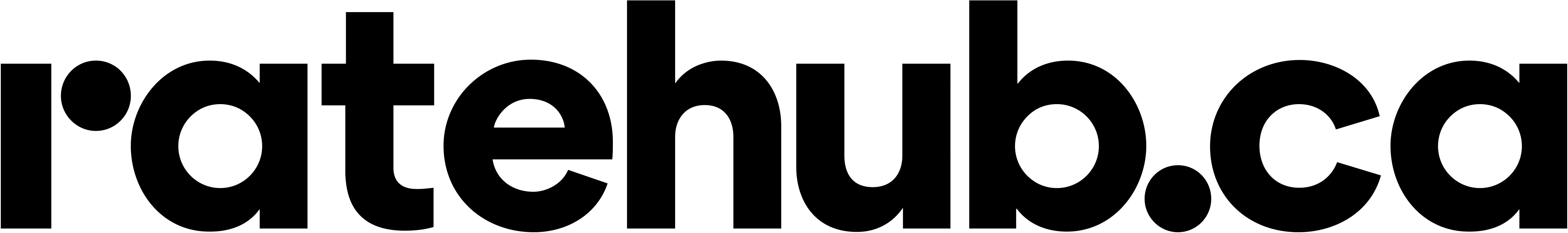 Ratehub.ca